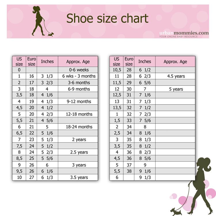 girl shoe size conversion to guys