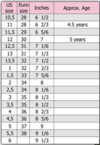 Kid’s Shoe Size Chart - Urban Mommies